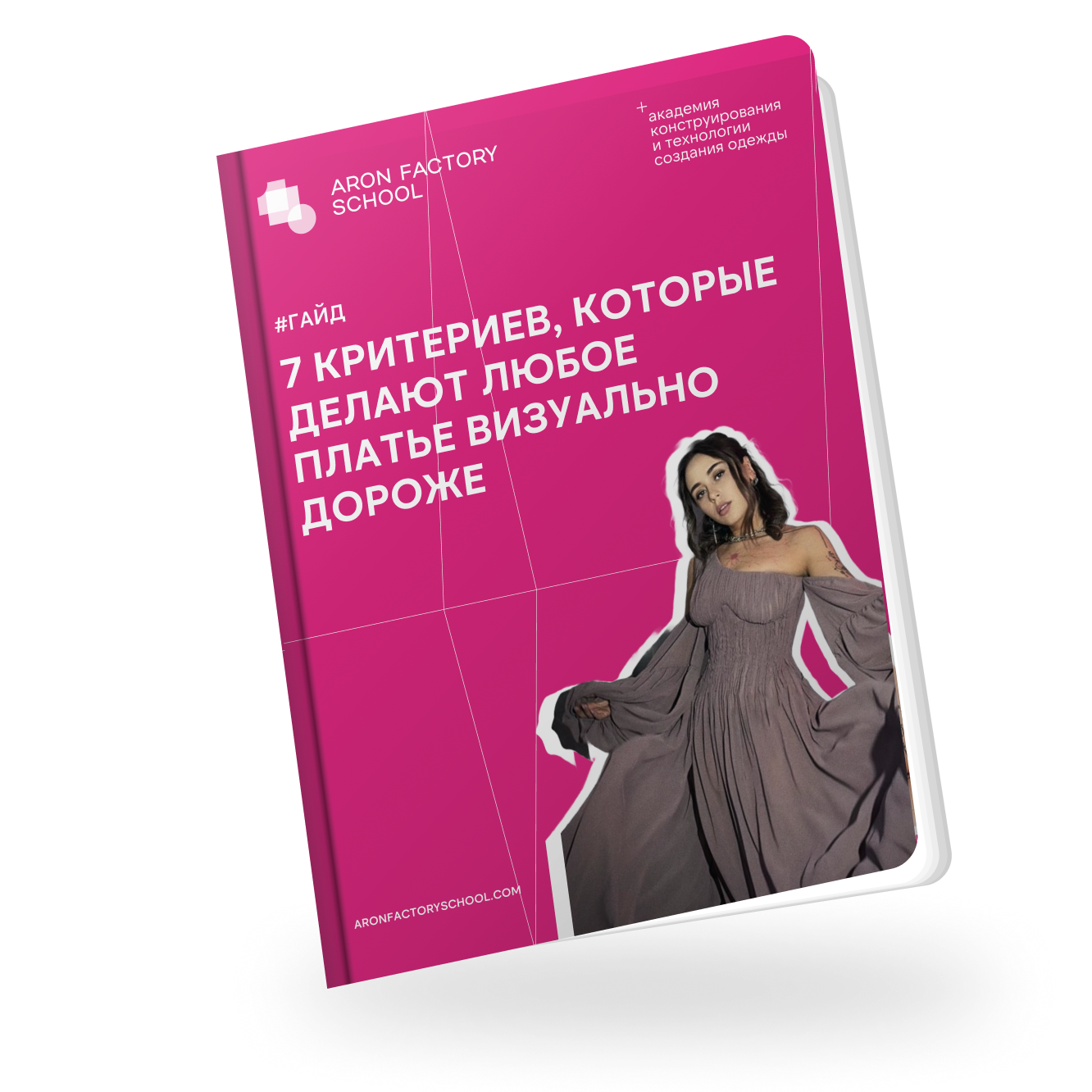 Чек-лист: 7 критериев